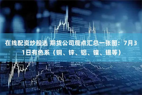 在线配资炒股选 期货公司观点汇总一张图：7月31日有色系（铜、锌、铝、镍、锡等）